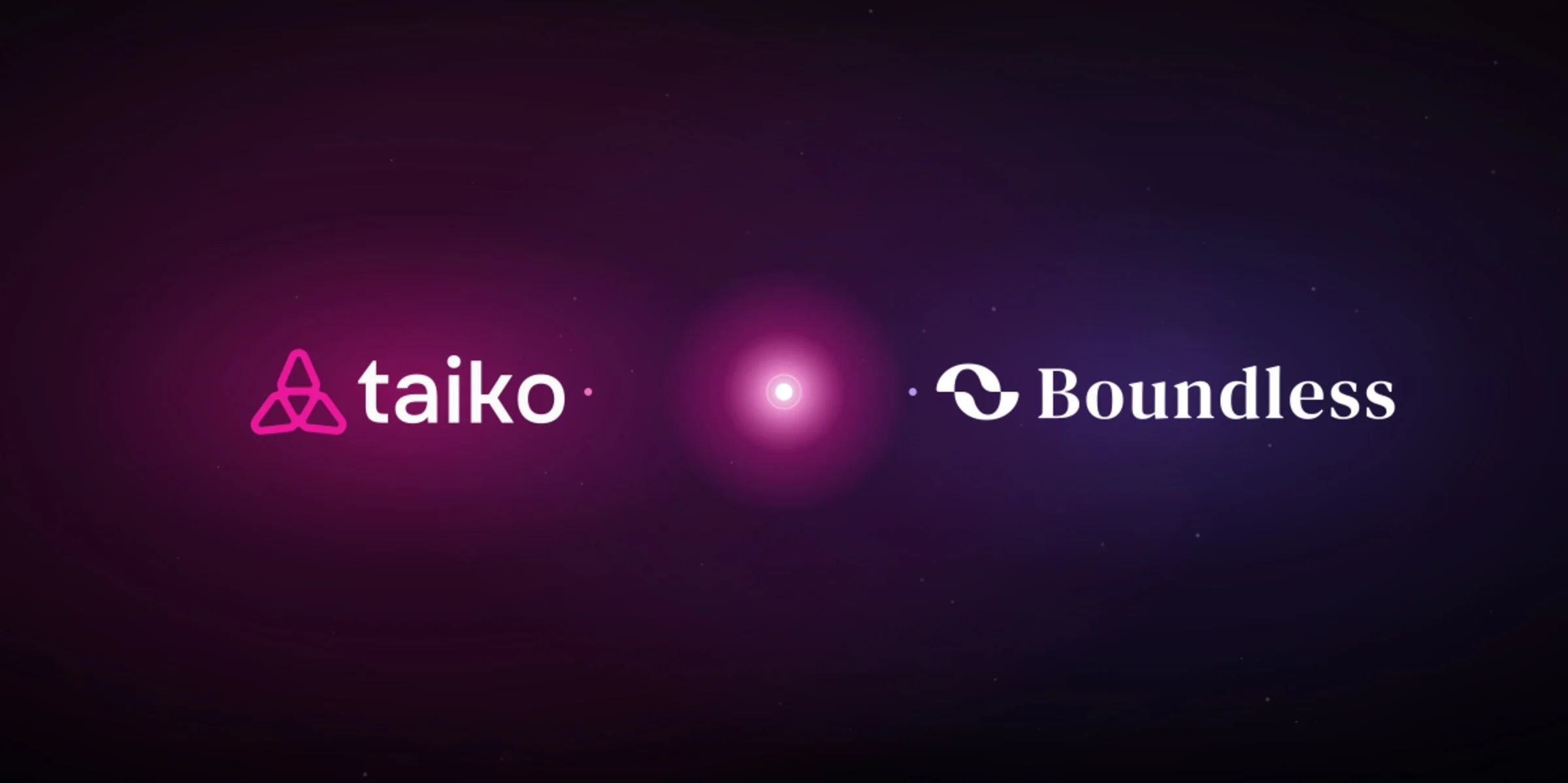 ZK proofs on Taiko just got up to 50% cheaper