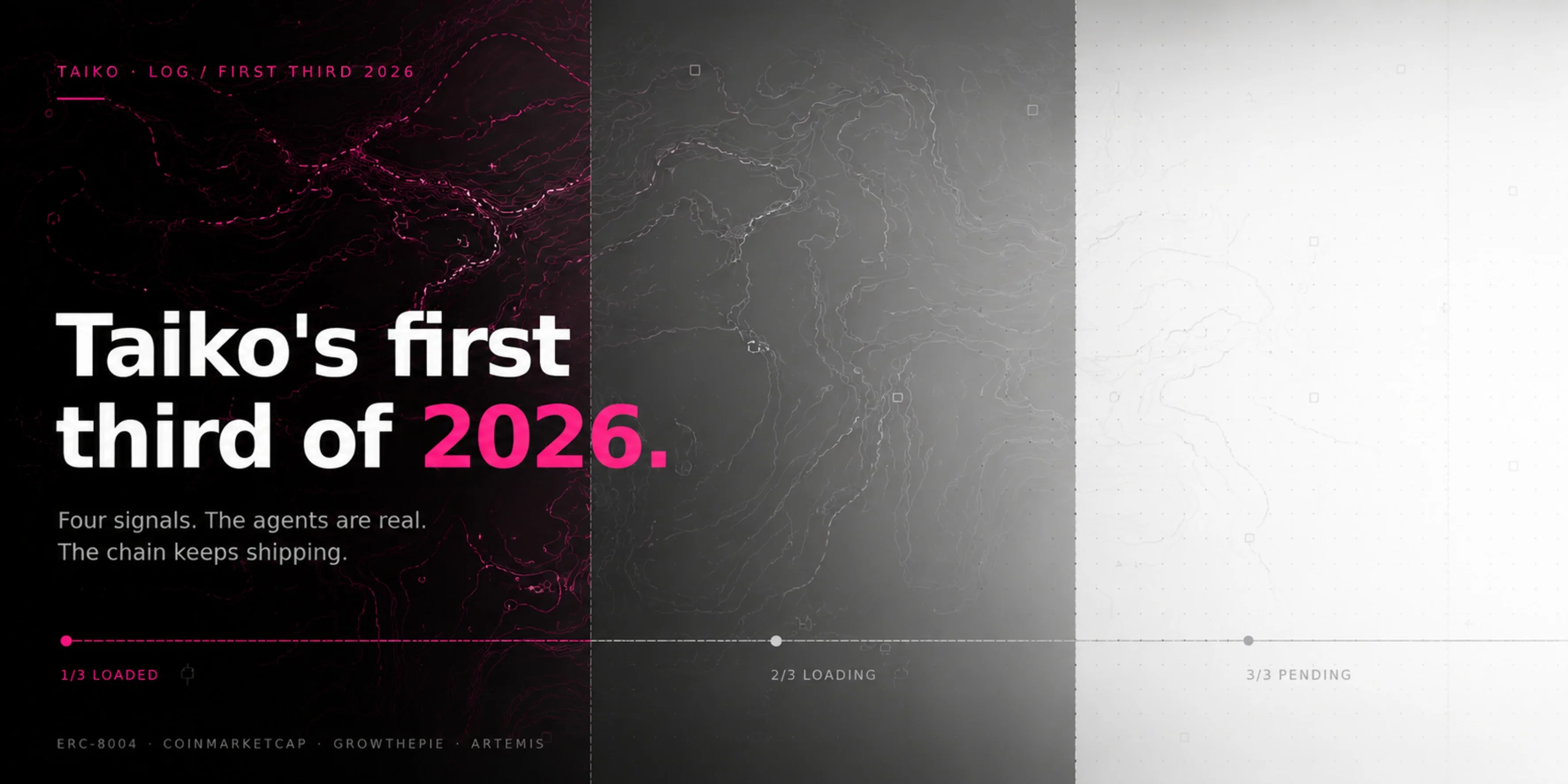 Taiko's first third of 2026