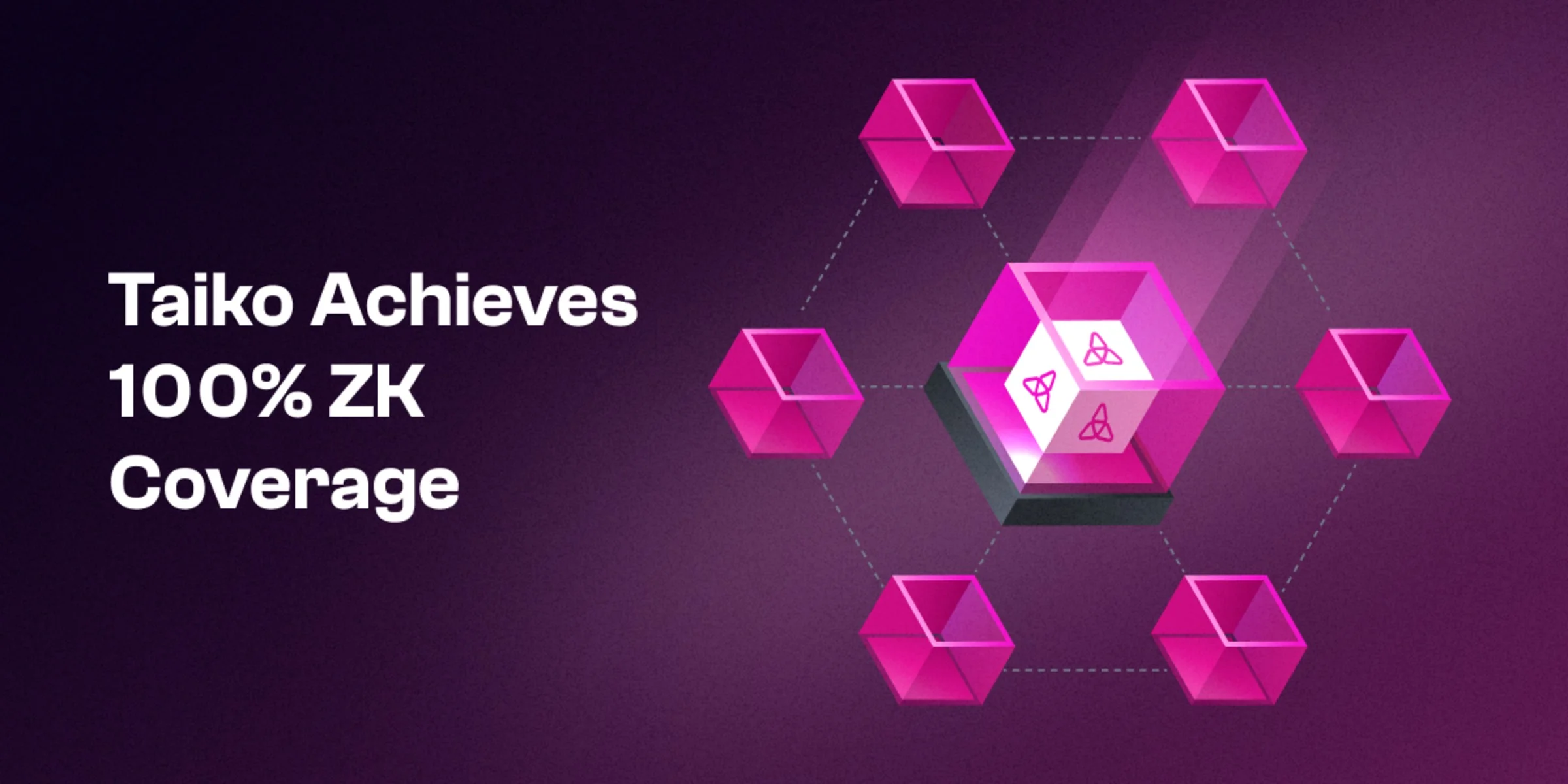 Taiko Achieves 100% ZK Coverage: The Future of Rollup Security Is Here