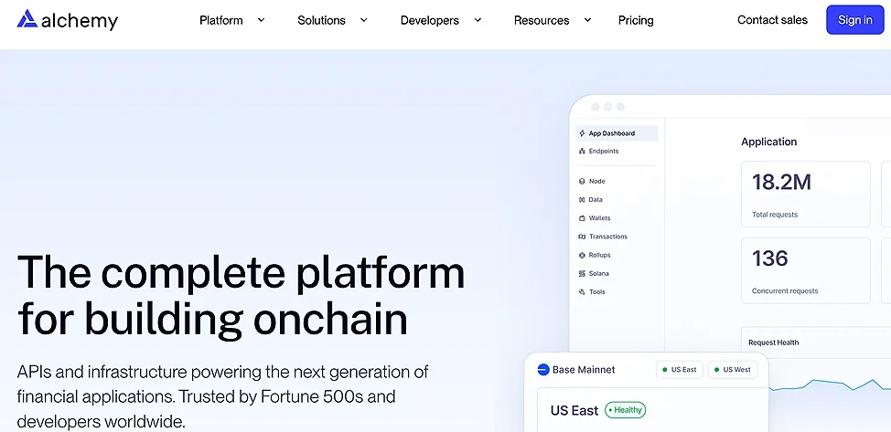 Alchemy API: Best for Prototyping Before Scaling