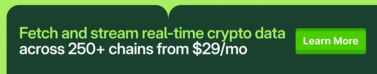 Subscribe to CoinGecko API now!