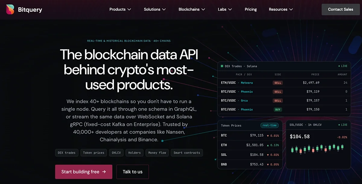Bitquery: Onchain Forensics & Mempool Data