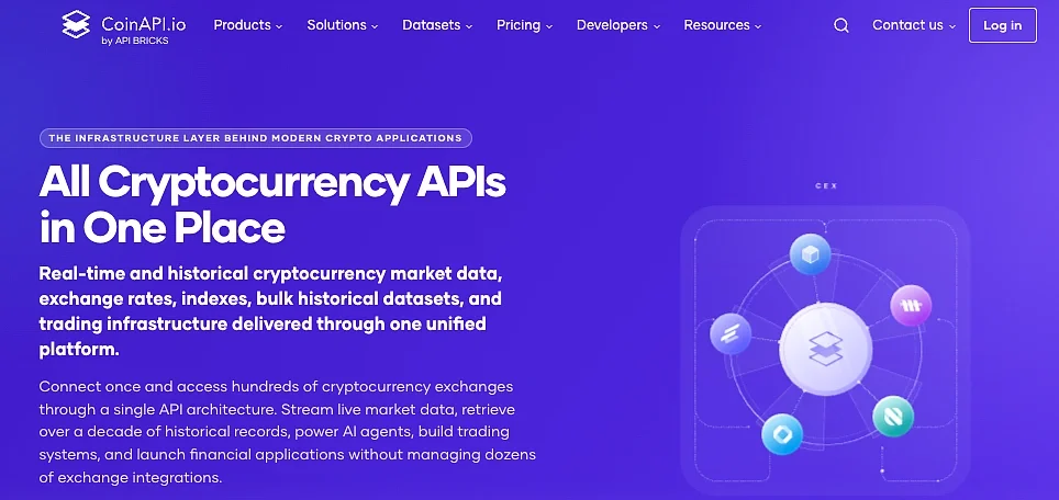 CoinAPI: Tick-Level & FIX Connectivity