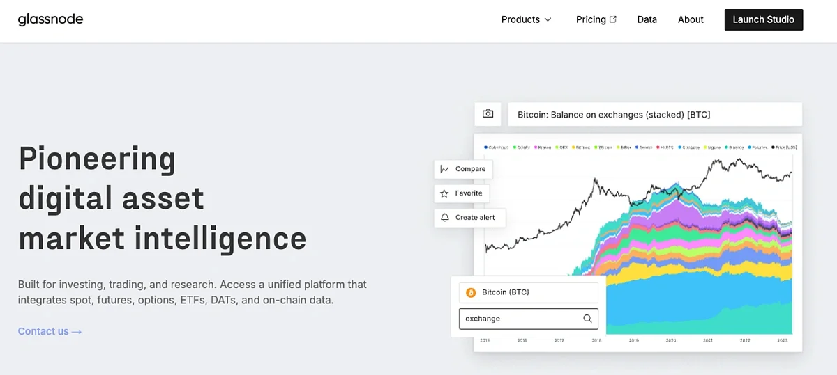 Glassnode: Onchain Research
