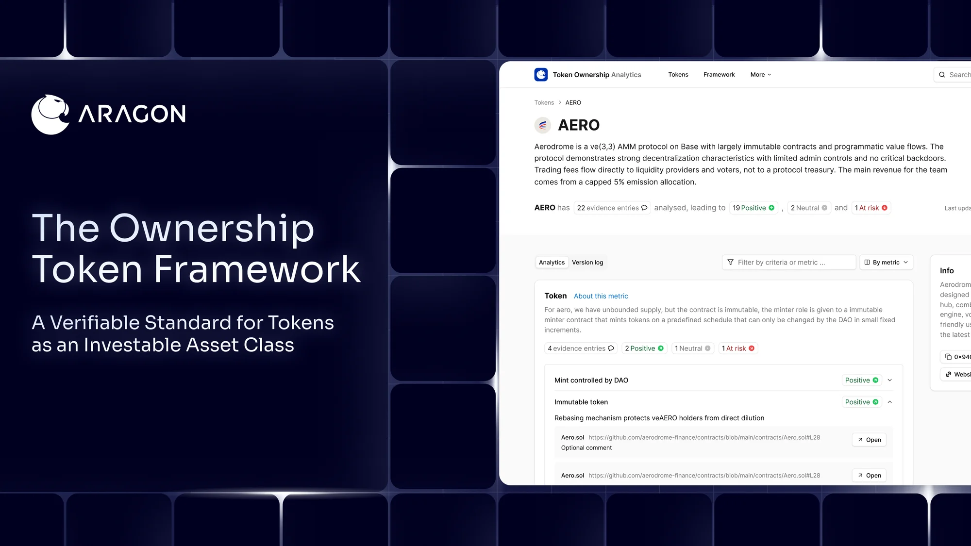 The Ownership Token Framework:  A Verifiable Standard for Tokens as an Investable Asset Class