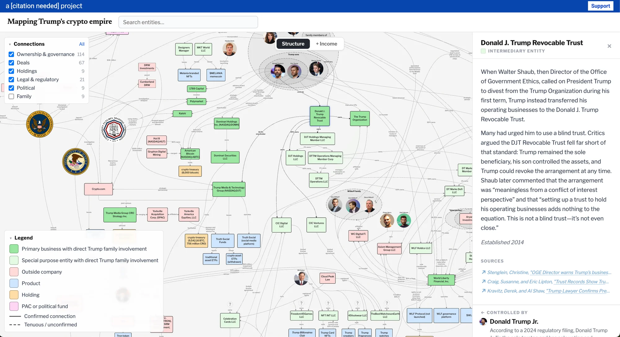 Mapping Trump’s crypto empire on Last Week Tonight